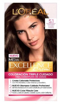TIN IMEDIA E CAST-CLA CEN5.1