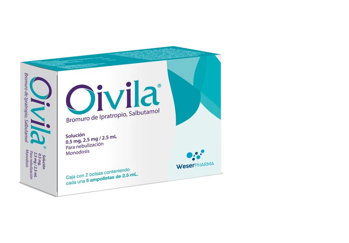 OIVILA 0.5/2.5MG SOL AMP 10X2.5ML