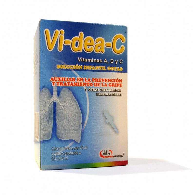 VIDEA-C SOL. GTS. CAJA C/FCO. C/25 ML.