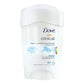 DESOD DOVE DEO CLINICAL STICK 48G