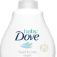 JBN BABYDOVE HEAD FREE MOI 200ML