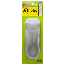 PLANTILLASPROFOOTORTOPWOM6-10