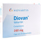 DIOVAN 160 MG 14 GRAG